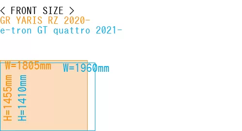 #GR YARIS RZ 2020- + e-tron GT quattro 2021-